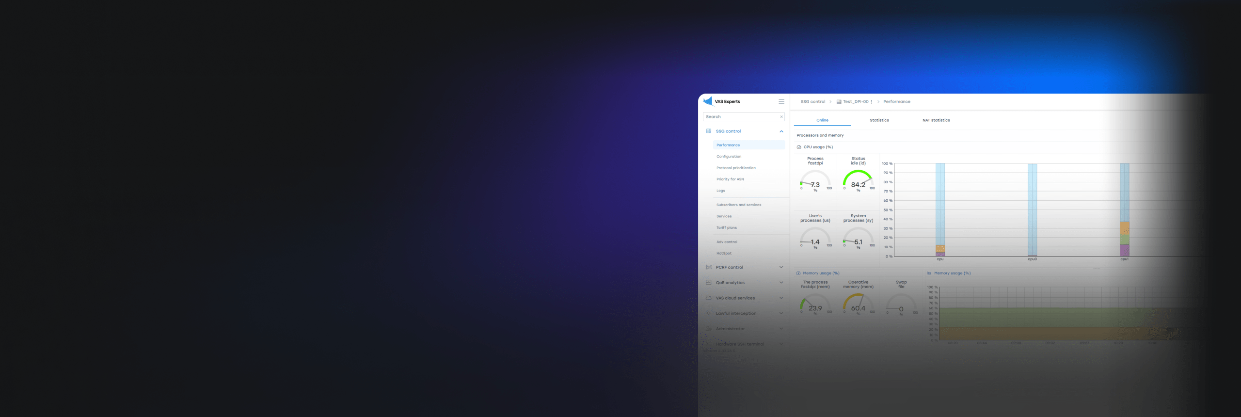 VAS Experts — Software Solutions for Telecom and Corporate Networks